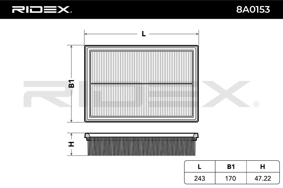 Vzduchový filter RIDEX