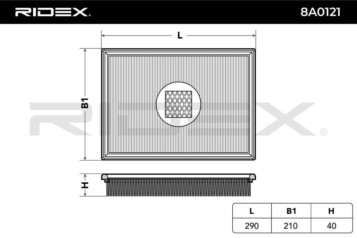 Vzduchový filter RIDEX