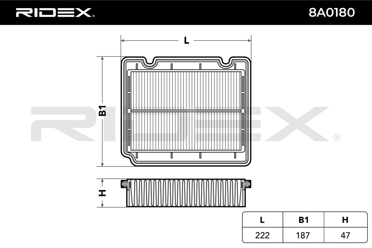 Vzduchový filter RIDEX