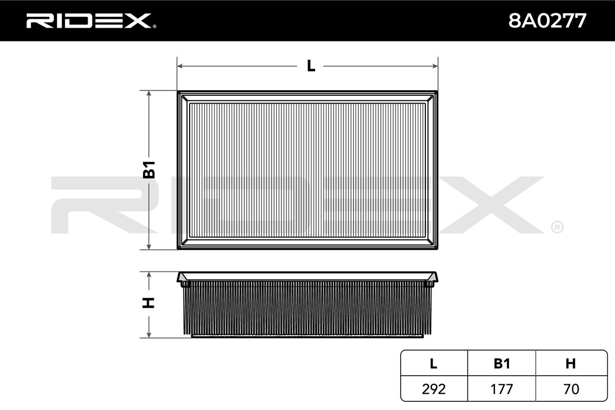 Vzduchový filter RIDEX