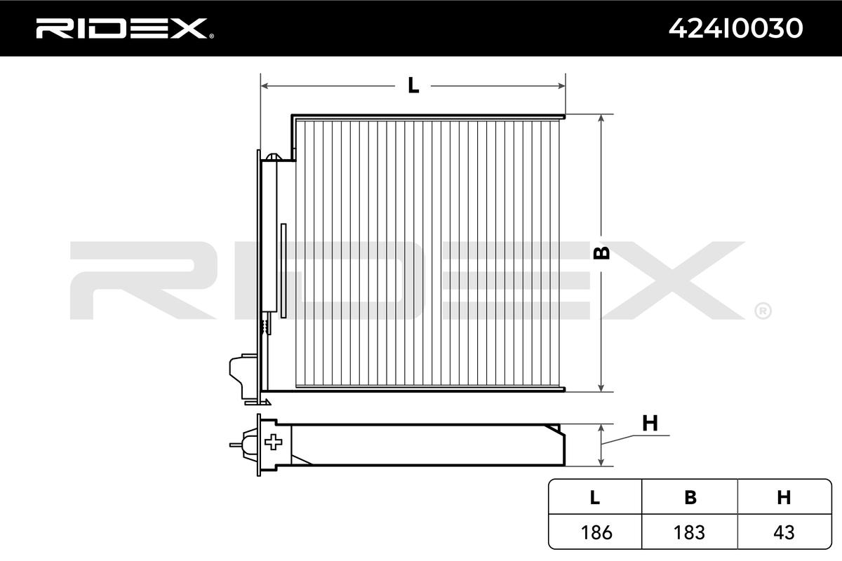 Filter vnútorného priestoru RIDEX