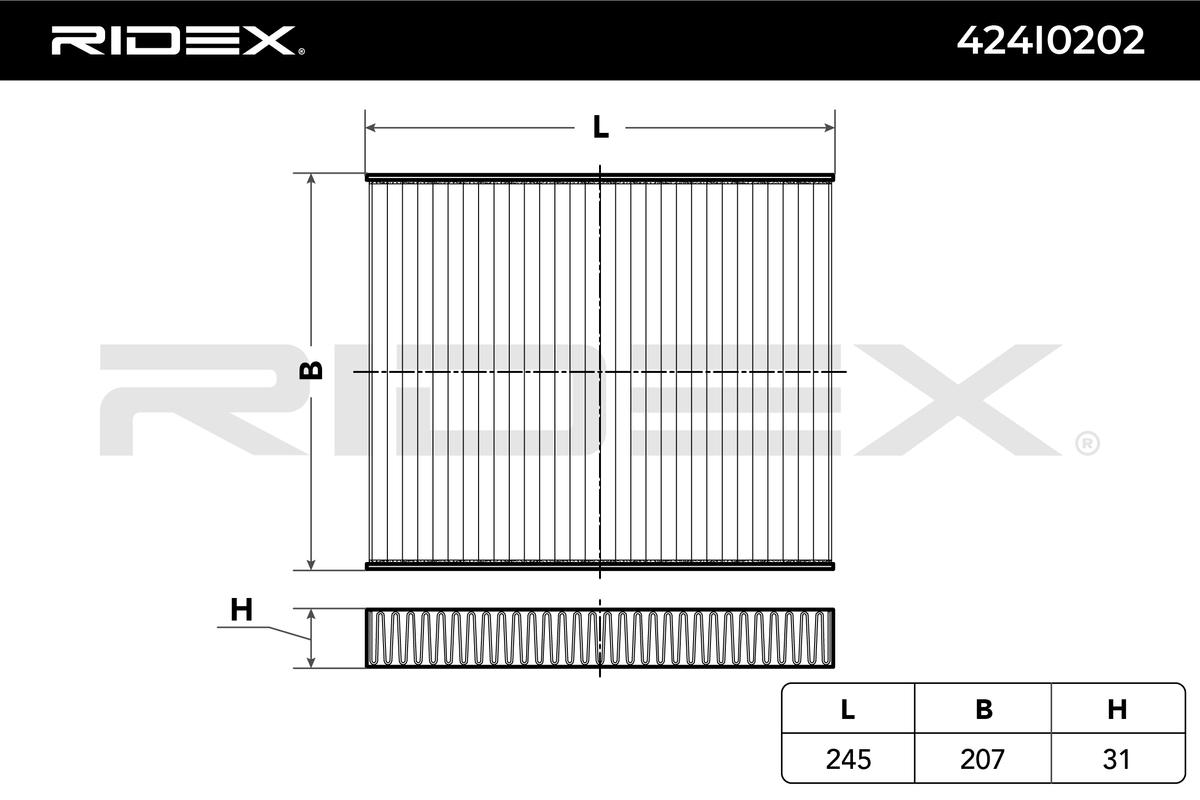 Filter vnútorného priestoru RIDEX