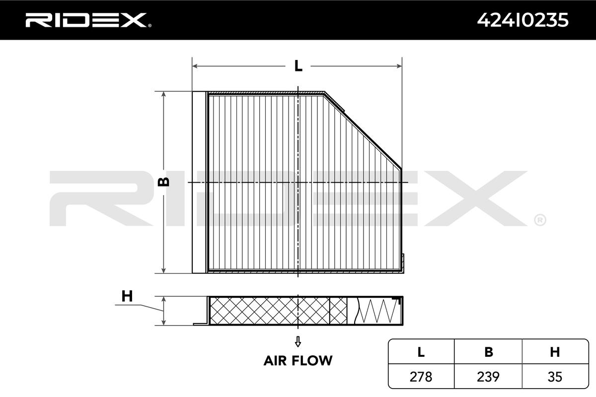 Filter vnútorného priestoru RIDEX