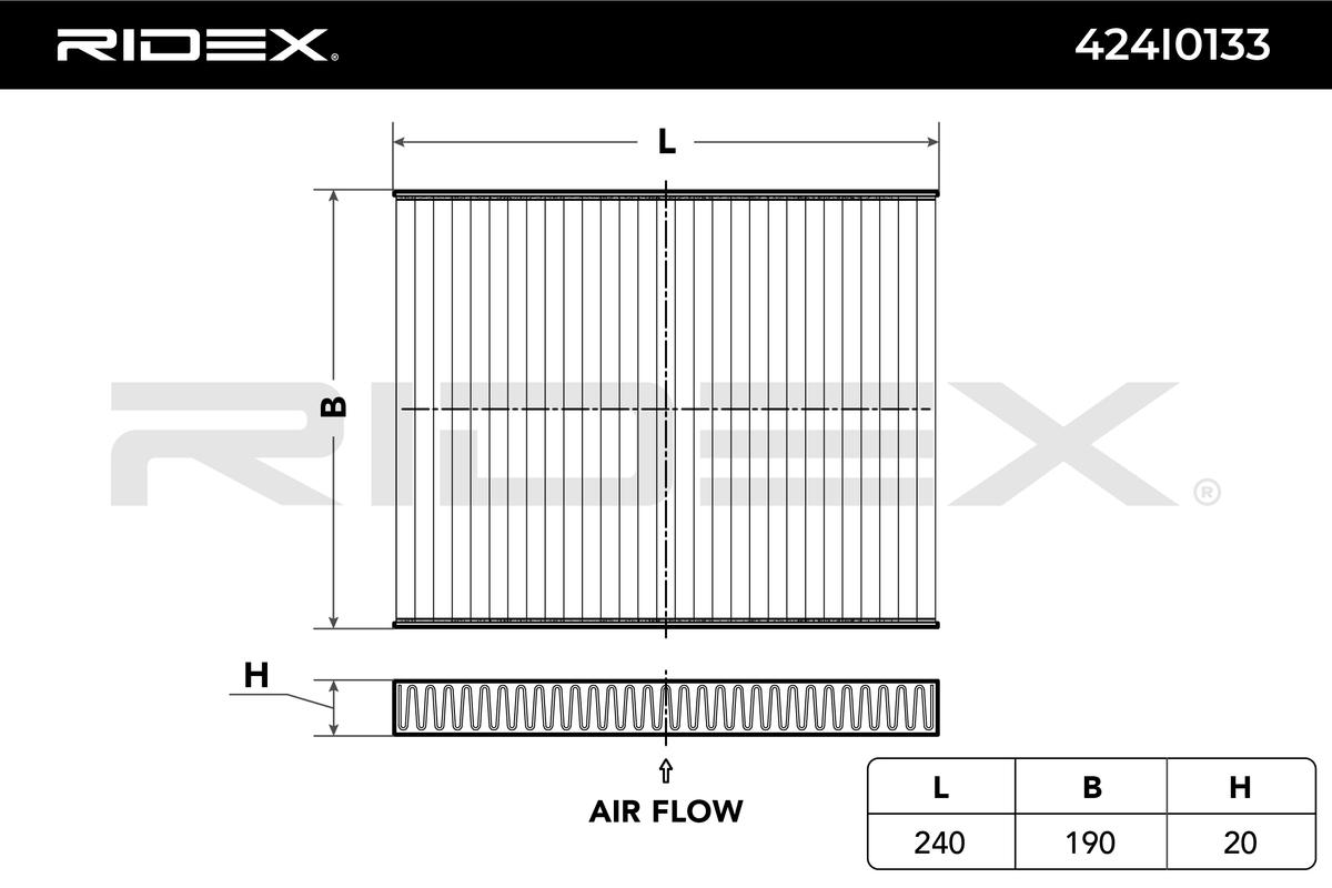 Filter vnútorného priestoru RIDEX