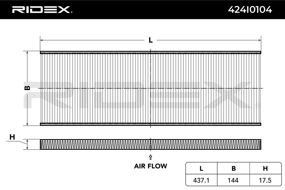 Filter vnútorného priestoru RIDEX