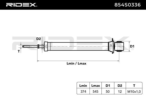 Tlmič pérovania RIDEX