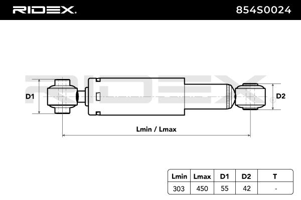 Tlmič pérovania RIDEX