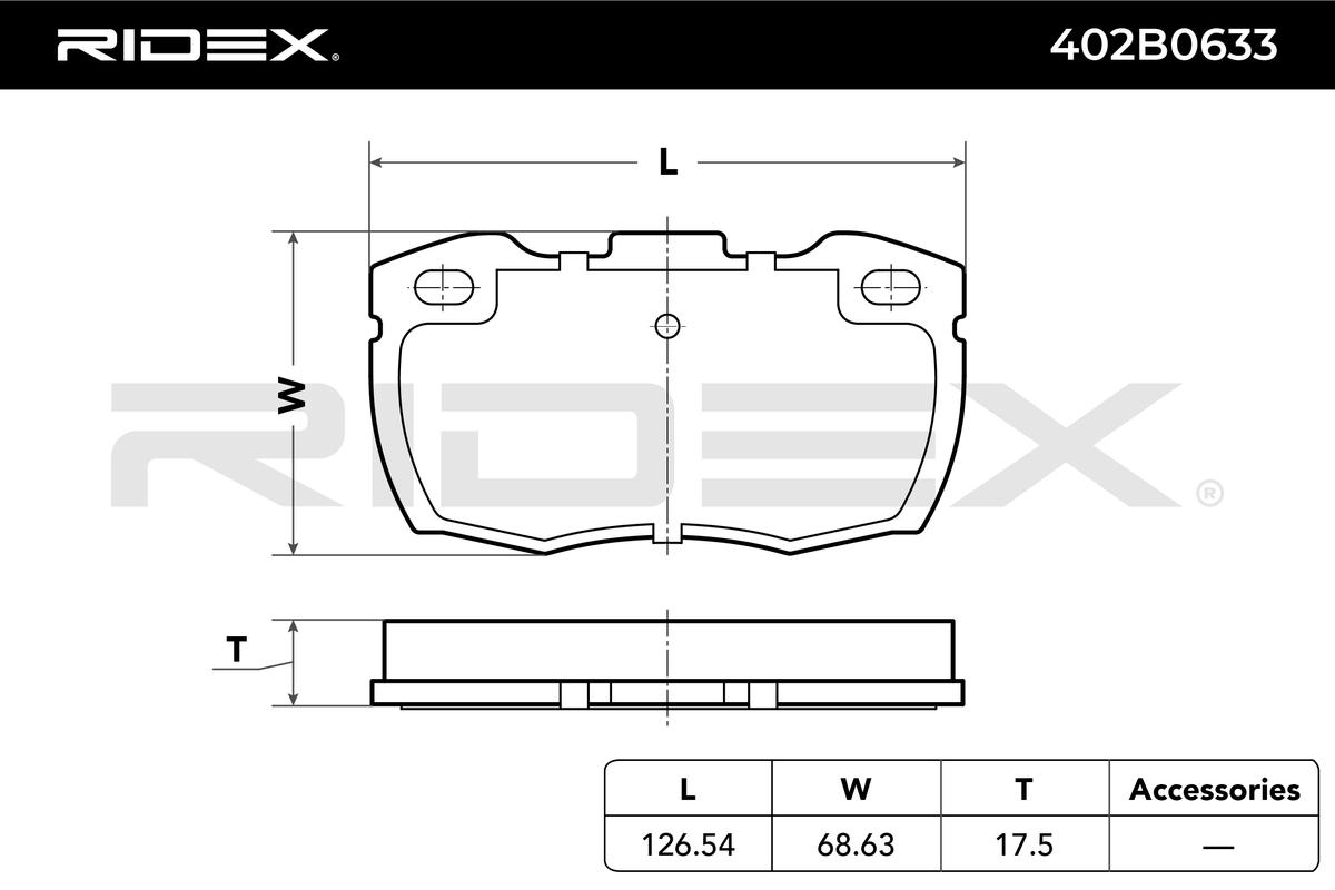 Sada brzdových platničiek kotúčovej brzdy RIDEX