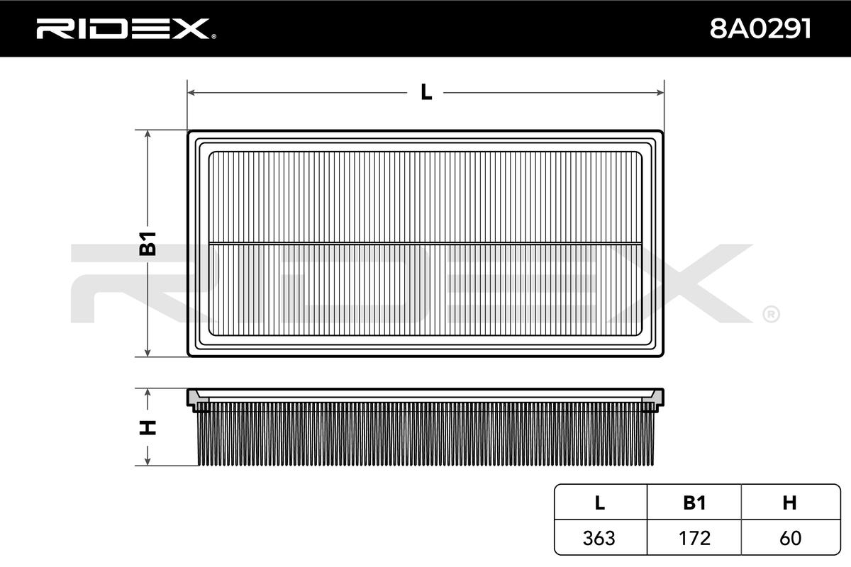 Vzduchový filter RIDEX