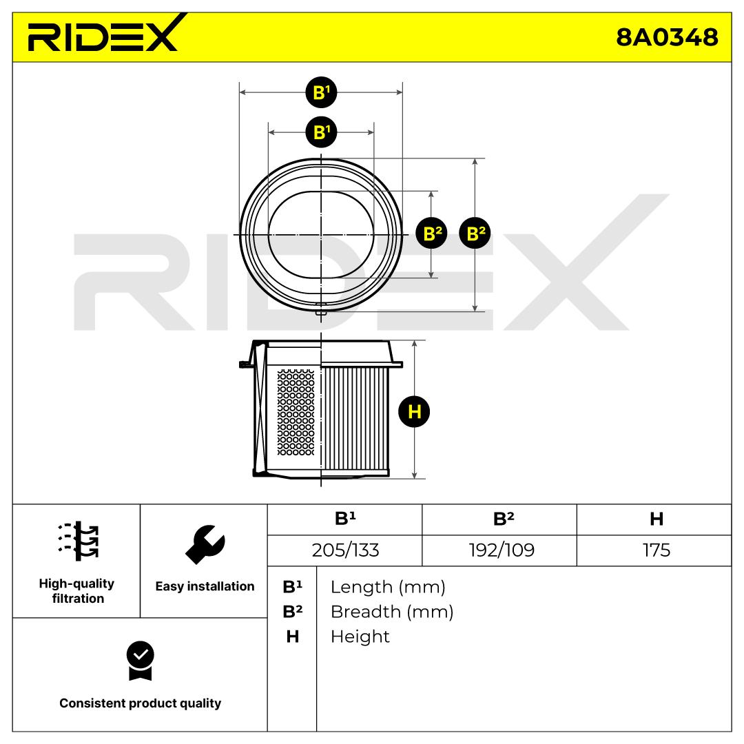 Vzduchový filter RIDEX