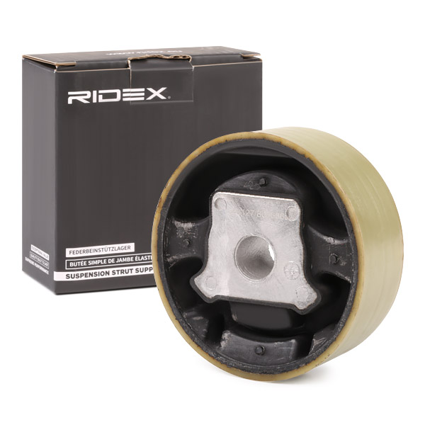 Ulożenie motora RIDEX