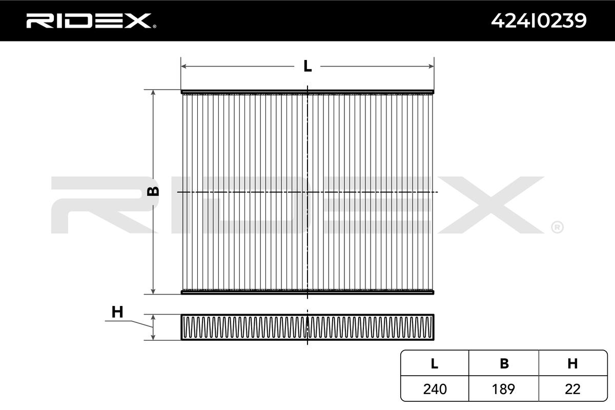 Filter vnútorného priestoru RIDEX
