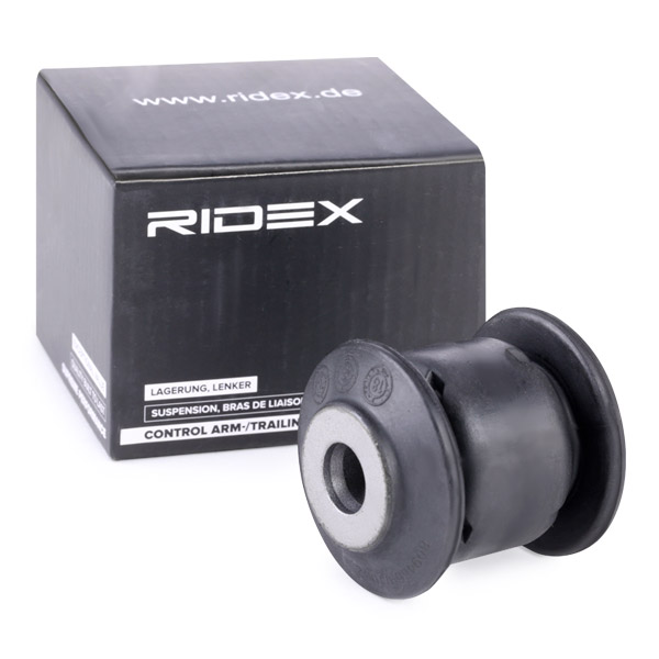 Ulożenie riadenia RIDEX