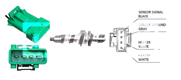 Lambda sonda Lemark