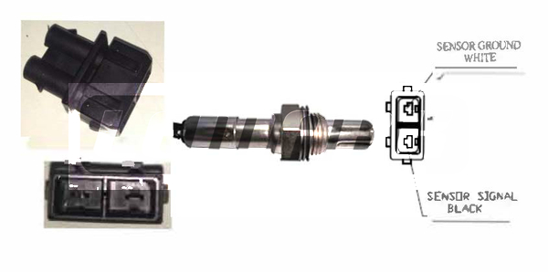 Lambda sonda Lemark