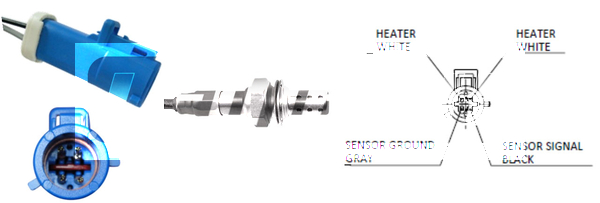 Lambda sonda Lemark