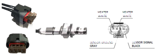 Lambda sonda Lemark