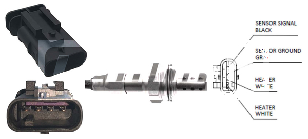 Lambda sonda Lemark