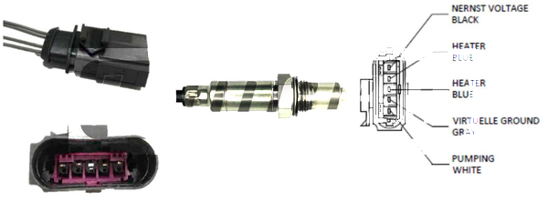 Lambda sonda Lemark