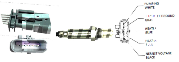 Lambda sonda Lemark