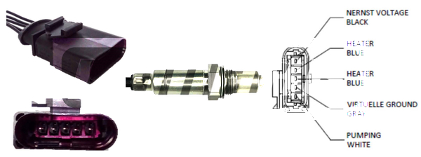 Lambda sonda Lemark