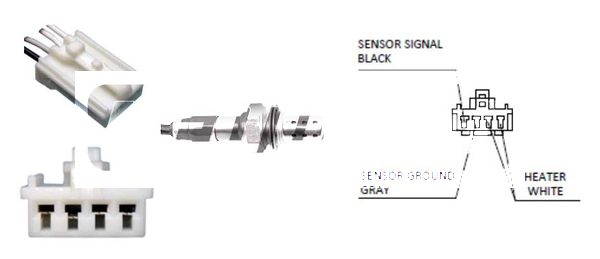 Lambda sonda Lemark