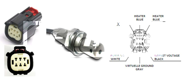 Lambda sonda Lemark