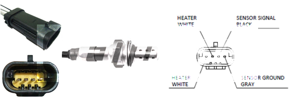 Lambda sonda Lemark