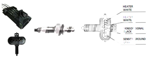 Lambda sonda Lemark