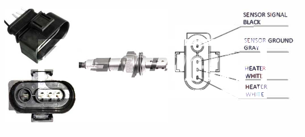 Lambda sonda Lemark
