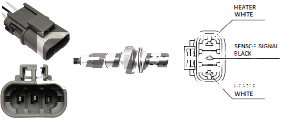 Lambda sonda Lemark