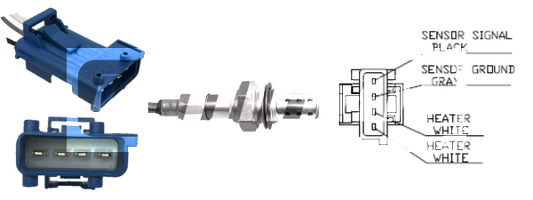 Lambda sonda Lemark