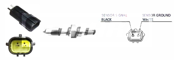 Lambda sonda Lemark
