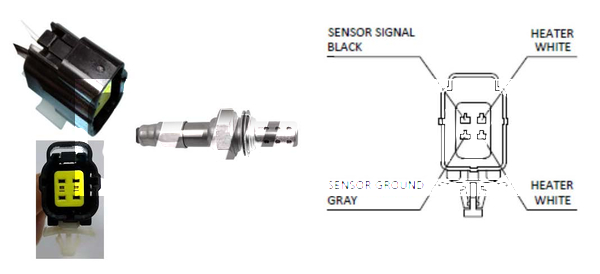 Lambda sonda Lemark