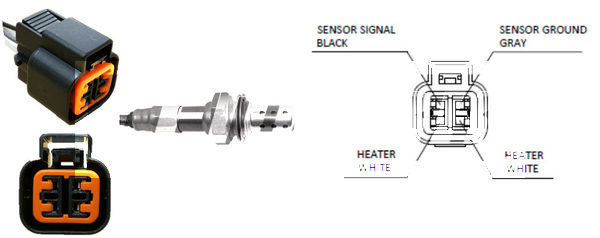 Lambda sonda Lemark