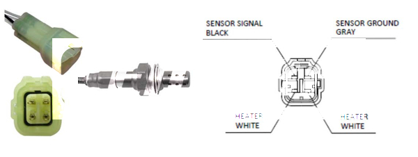 Lambda sonda Lemark