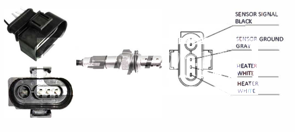 Lambda sonda Lemark