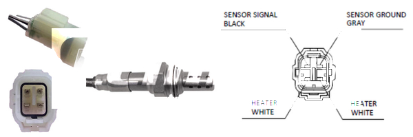 Lambda sonda Lemark