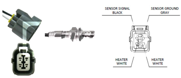 Lambda sonda Lemark