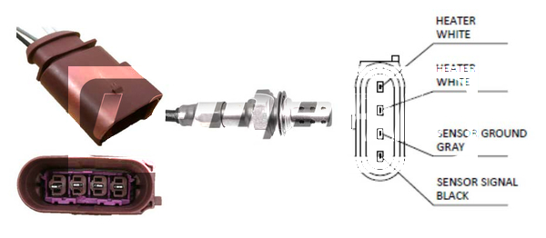 Lambda sonda Lemark