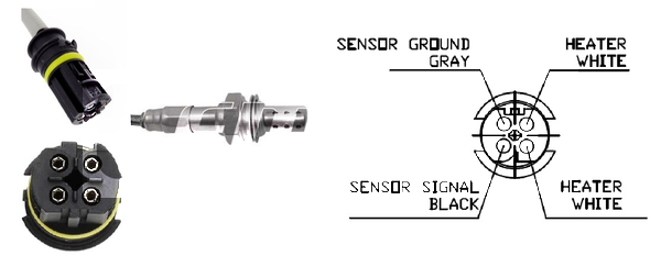 Lambda sonda Lemark