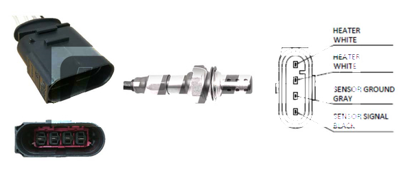Lambda sonda Lemark