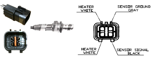 Lambda sonda Lemark