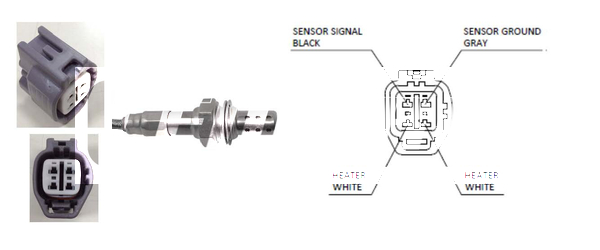 Lambda sonda Lemark