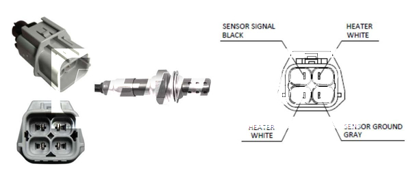 Lambda sonda Lemark