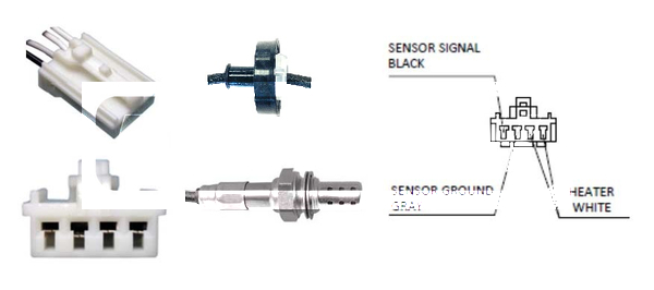 Lambda sonda Lemark