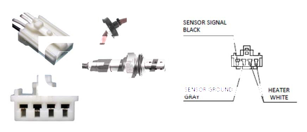 Lambda sonda Lemark