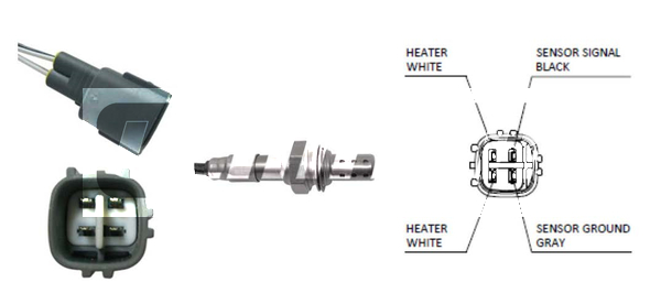 Lambda sonda Lemark
