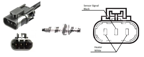 Lambda sonda Lemark
