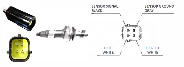 Lambda sonda Lemark